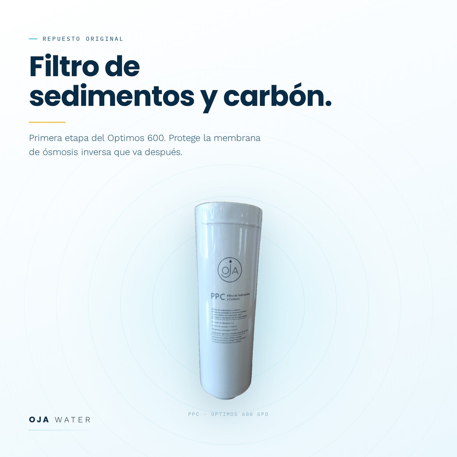 Filtro PPC de repuesto para el sistema OJA Optimos
