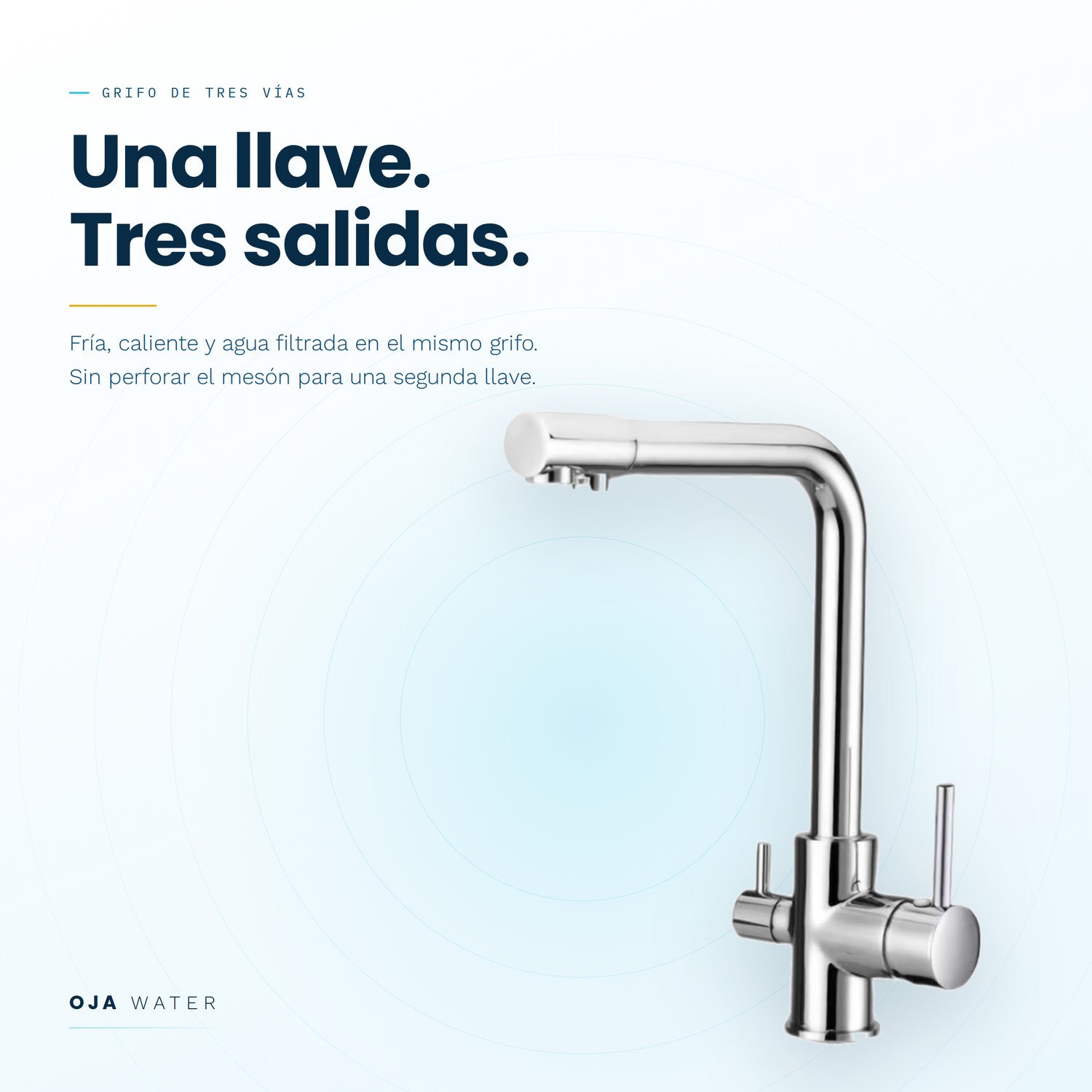 Grifo de cocina de tres vías en acero inoxidable con doble palanca