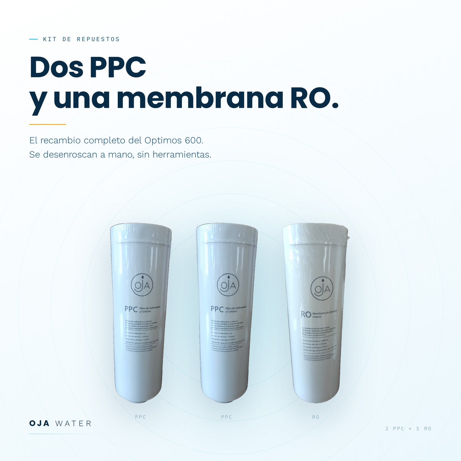 Kit de repuestos del OJA Optimos: dos filtros PPC y una membrana de ósmosis inversa